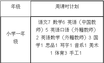 北京拔萃国际课程