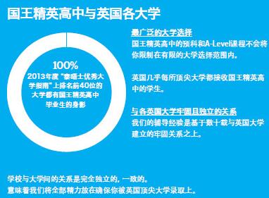 剑桥文理精英高中与英国各大学