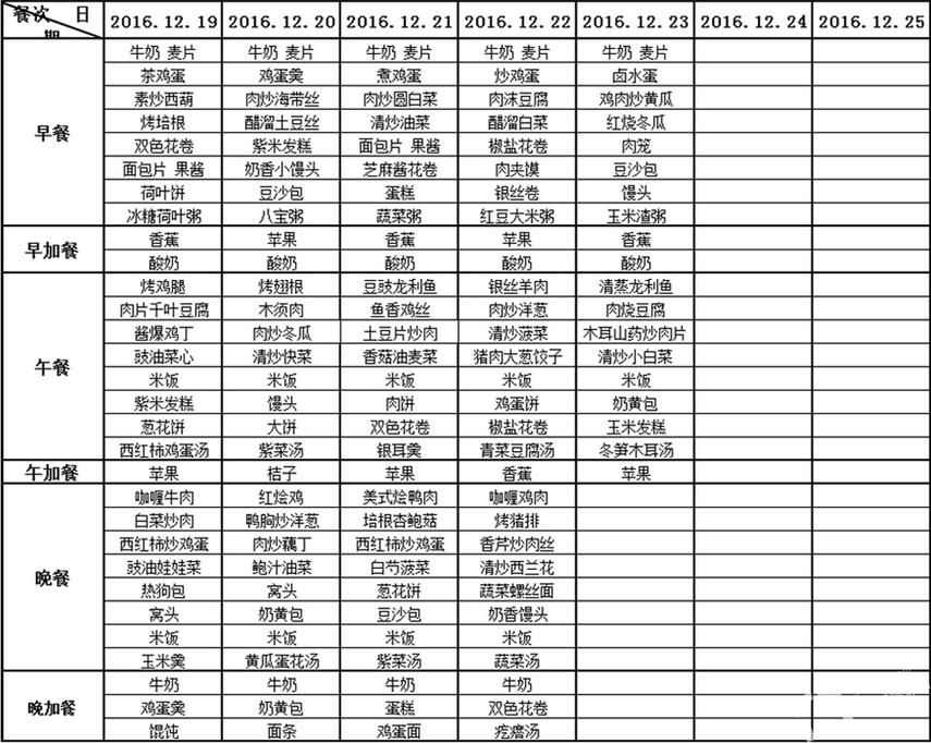 黑利伯瑞国际小学餐谱