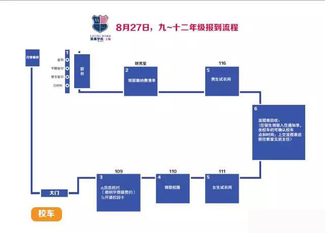 精彩回顾|上海美高国际学校开学第一天