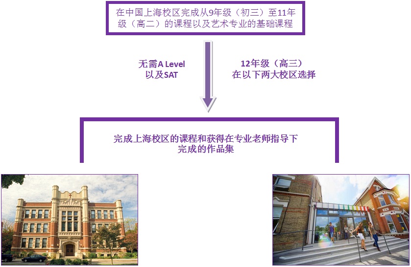 上海剑桥文理国际学校