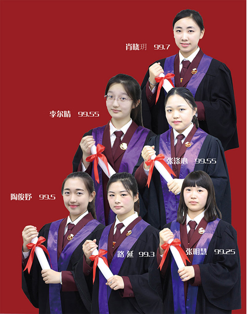 北京爱迪国际学校2015年毕业生成绩