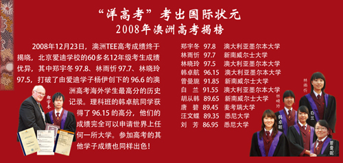 北京爱迪国际学校2008年毕业生成绩