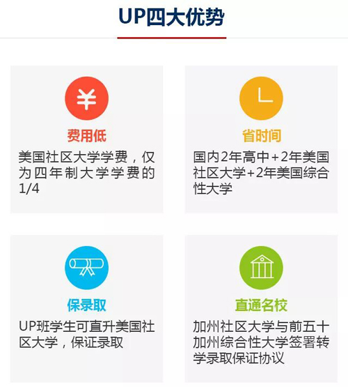 普林斯顿大学录取13名转学生，力迈可帮你铺设这条通往梦校的路！