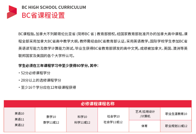 台州市东方理想学校