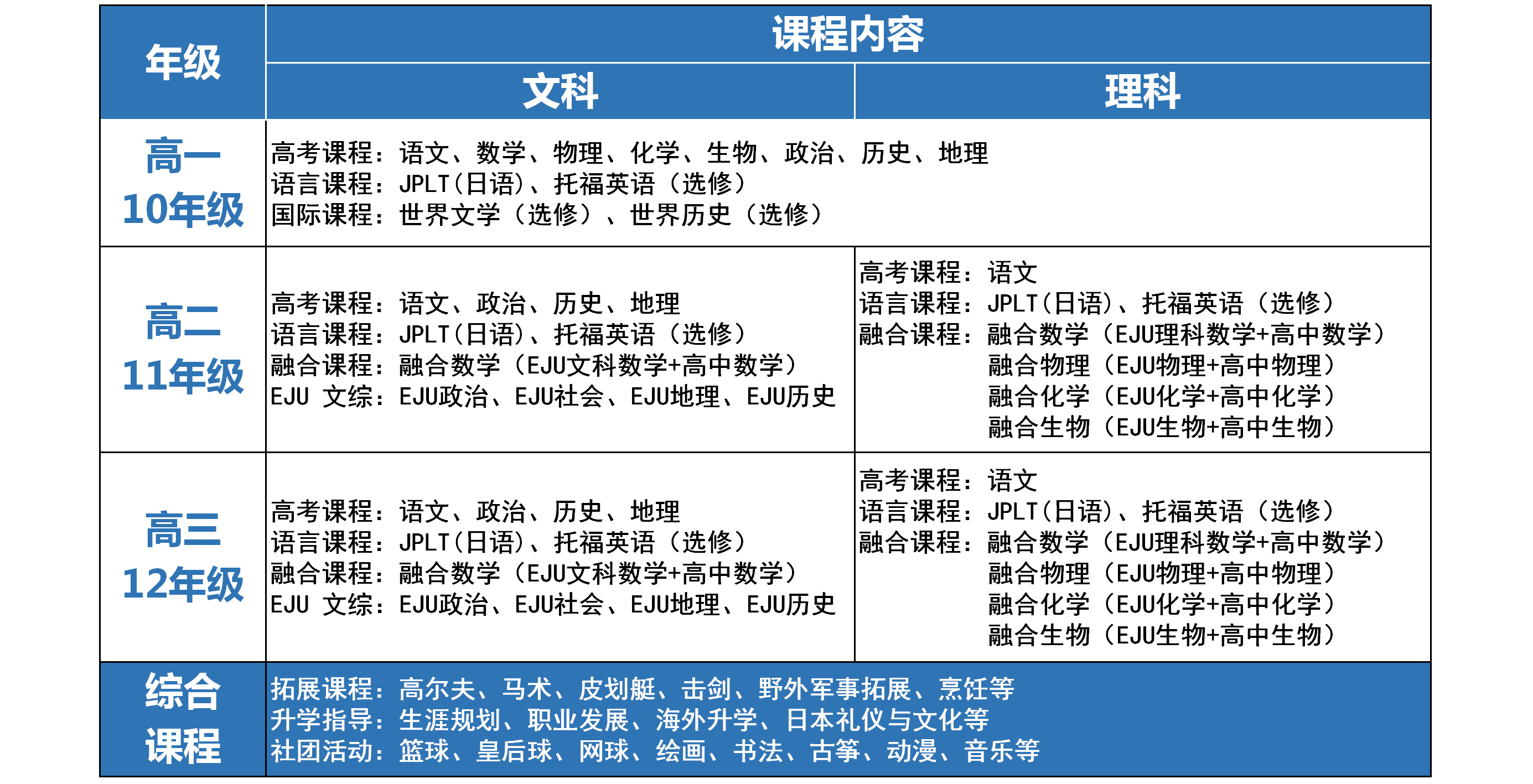 安徽合肥世界外国语学校