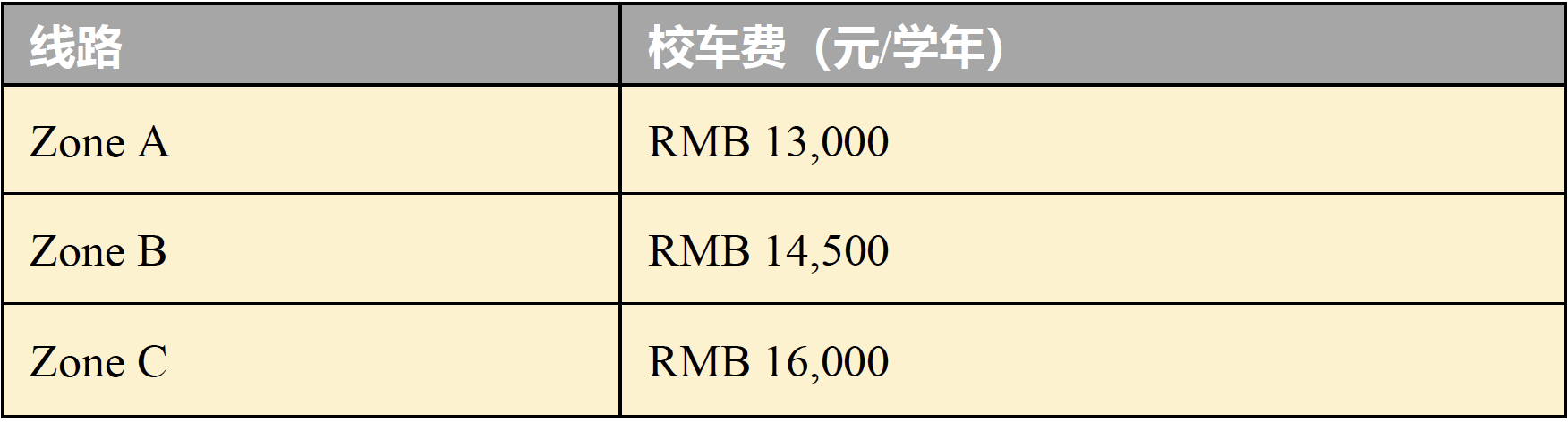 北京凯文学校