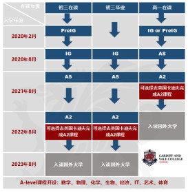 平湖卡迪夫