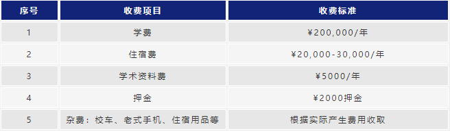 松江区阿德科特学校