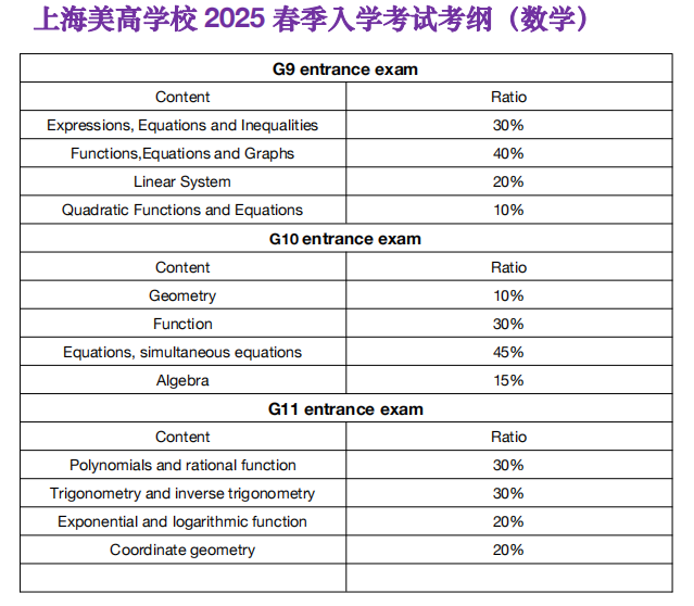 上海美高双语学校