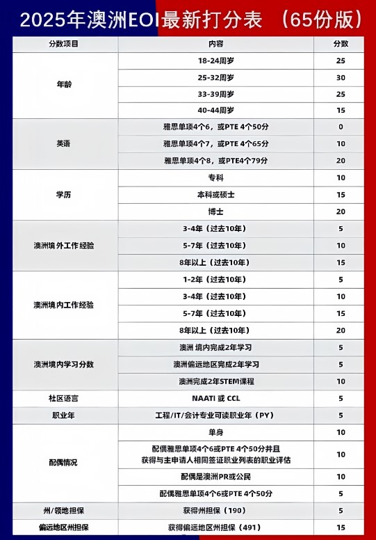 微信图片_20250409161207.png