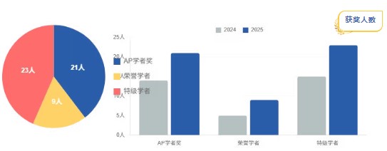 屏幕截图 2025-08-22 091156.jpg